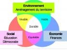 Vivons Gu�rande �cologique et Solidaire pr�sente au second tour